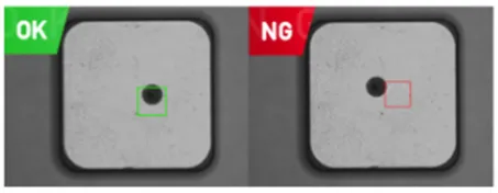 Giải pháp Camera AI công nghiệp