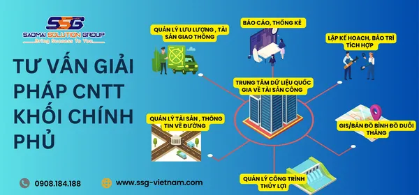Giải pháp CNTT khối Chính phủ