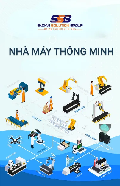 Smart Factory