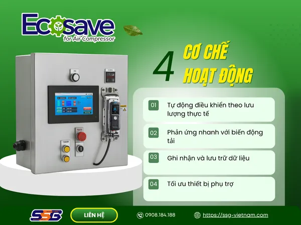 Giải pháp tiết kiệm năng lượng Ecosave
